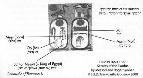 הקרטוש של רעמסס הראשון, הידוע בתורה כמשה