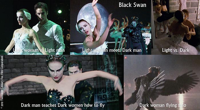 Scenes from the movie the black swan showing the strugle between the inner dark woman and the inner Light woman