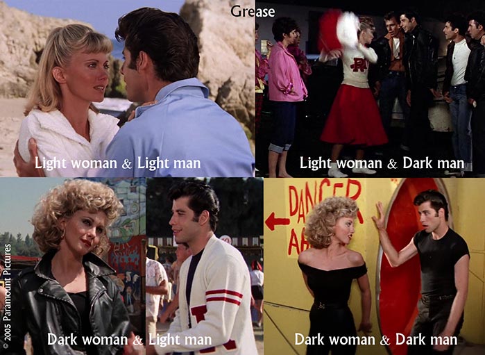 Scenes from the movie Grease showing the inner light and dark ersonalities